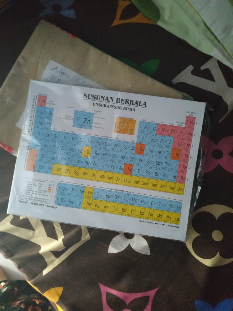 Susunan Berkala Isi 50 Lembar/tabel Kimia Periodik