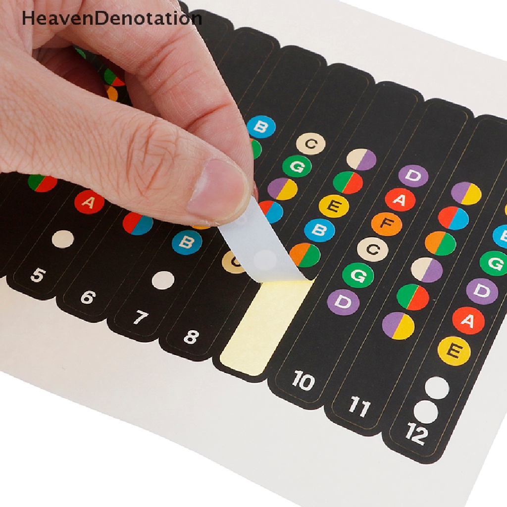 [HeavenDenotation] Guitar fretboard note decal fingerboard musical scale map sticker for practice