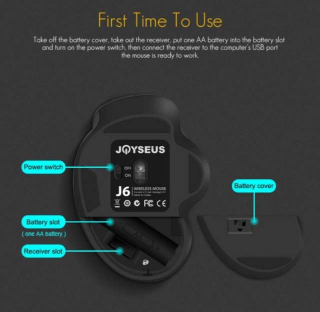 JOYSEUS Wireless Mouse 1600DPI USB Computer 2.4GHz Mouse -J6