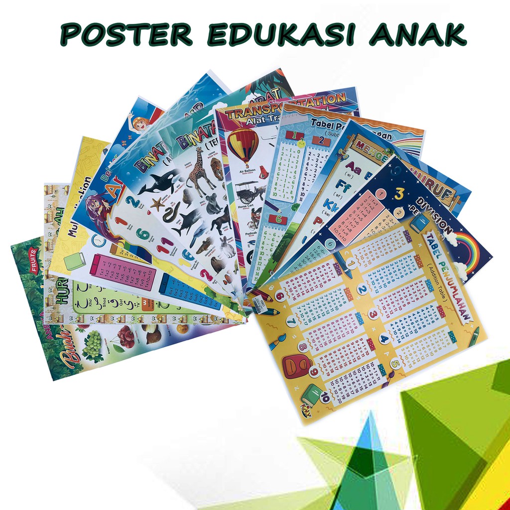 Kiky / Poster Anak / Poster belajar anak / Poster aneka gambar / 34*49