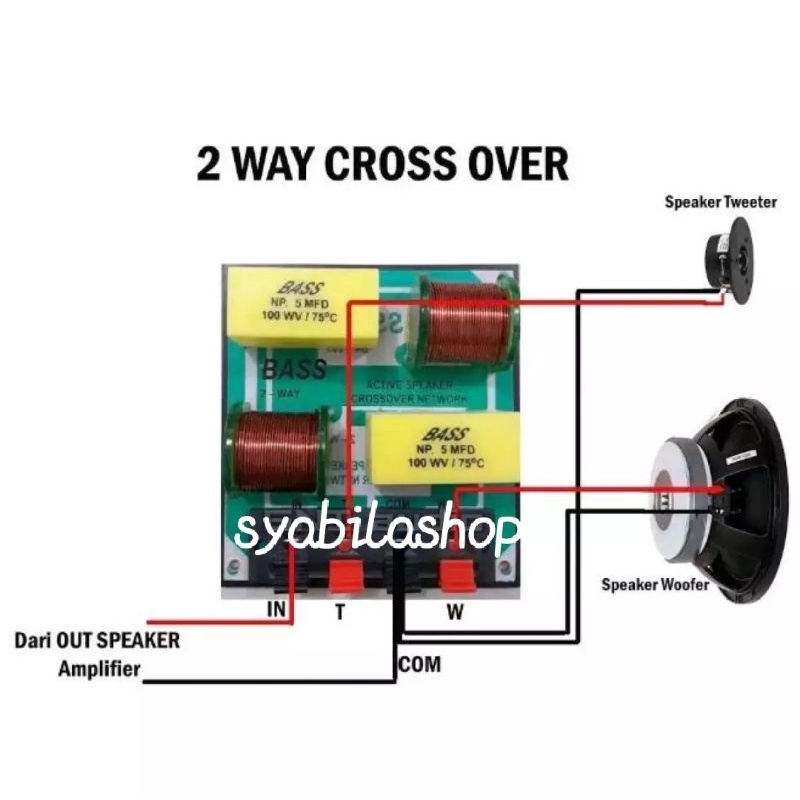 KIT CROSSOVER 2 WAY PASIF