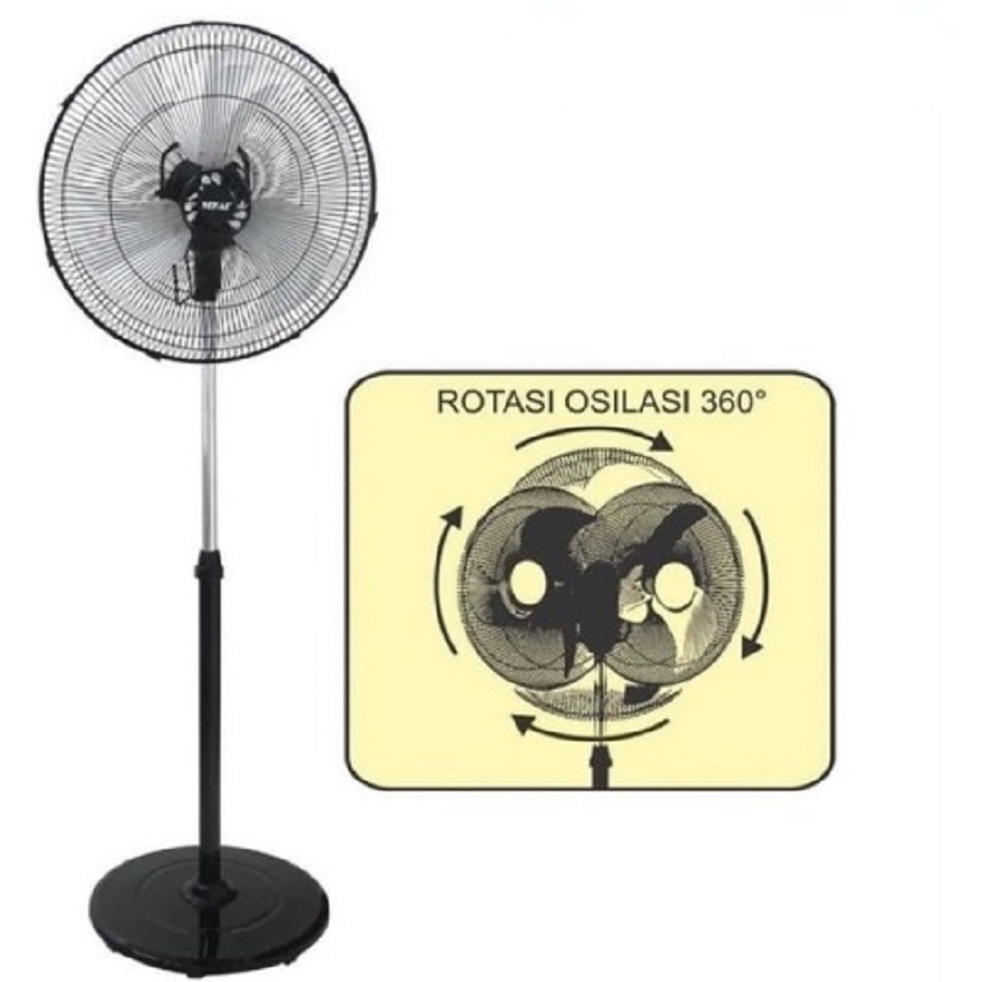 Standfan Stand Fan Kipas Angin Besi Tornado Sekai SFN-1809 ORBIT 18INCH KIPAS ANGIN BERDIRI BESI