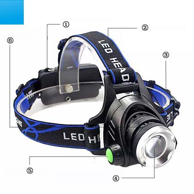 HEADLAMP CREE XML T6 OUTDOOR WATERPROOF RECHARGEABLE TAFFLED ORIGINAL