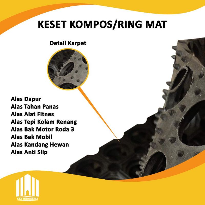 KESET KARET LUBANG RING MAT KESET KOMPOS