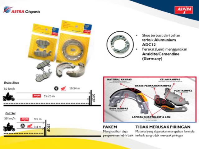 Kampas rem depan &amp; belakang for Mio m3/Mio z/Mio s/Lexi/x-ride new/fino F1/Aerox tromol Aspira