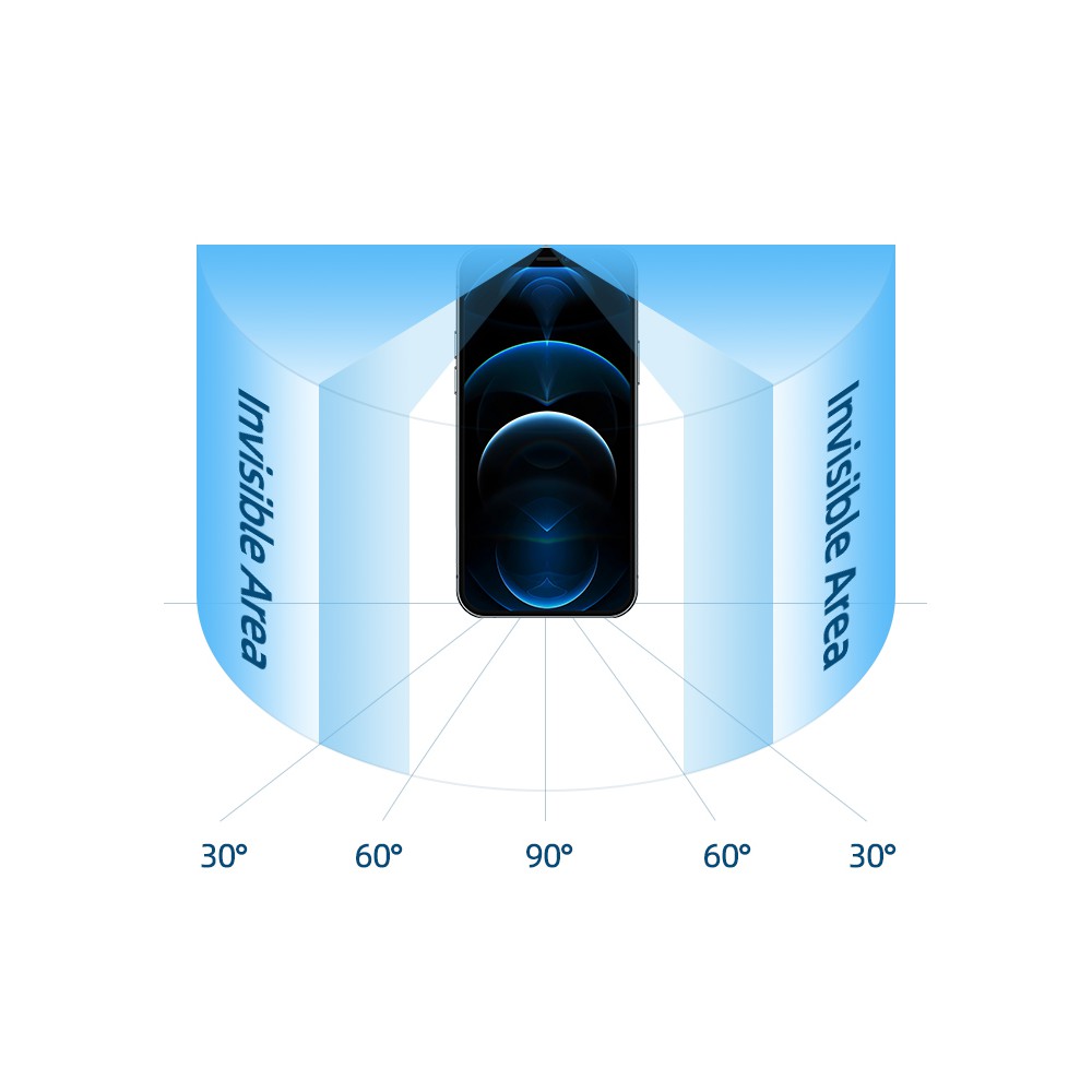USAMS Hydrogel Film Privacy Anti Spy