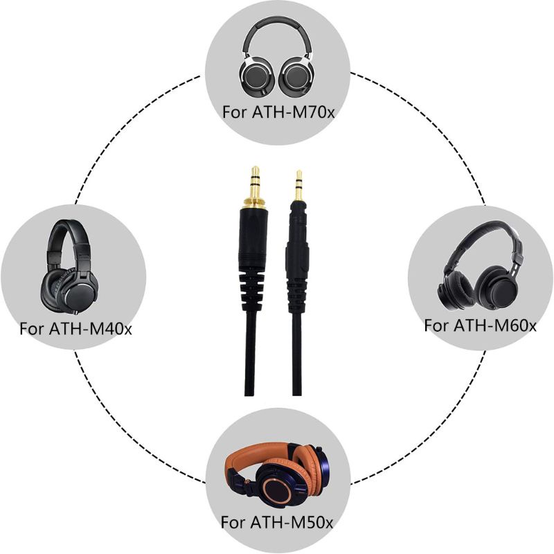 Cre Kabel Adapter Headphone Untuk Audio-Technica M40X M50X M60X M70X