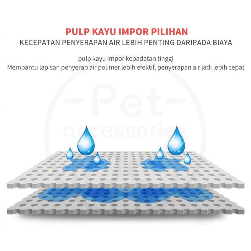 GPSS- PET UNDERPAD Kucing Pampers Popok Kucing Anjing Kelinci GuinePig Marmut 60x90 Alas Pipis Kucing Alas Pipis Anjing Underpad Anjing 45x60 Pampers Kucing 60x60 Popok Anjing Pampers Anjing Alas Kandang Perlak Bayi Popok Bayi Alas Tidur Bayi