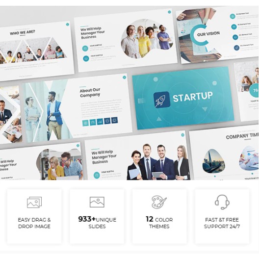 

NS 900+ Simple & Modern Business Powerpoint Template | Easy Edit