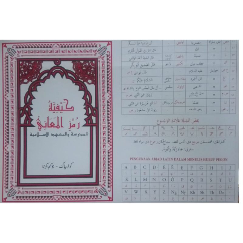Kertas Ruju Rumus Me Maknai Kitab Kaifayatu Rumus Makna