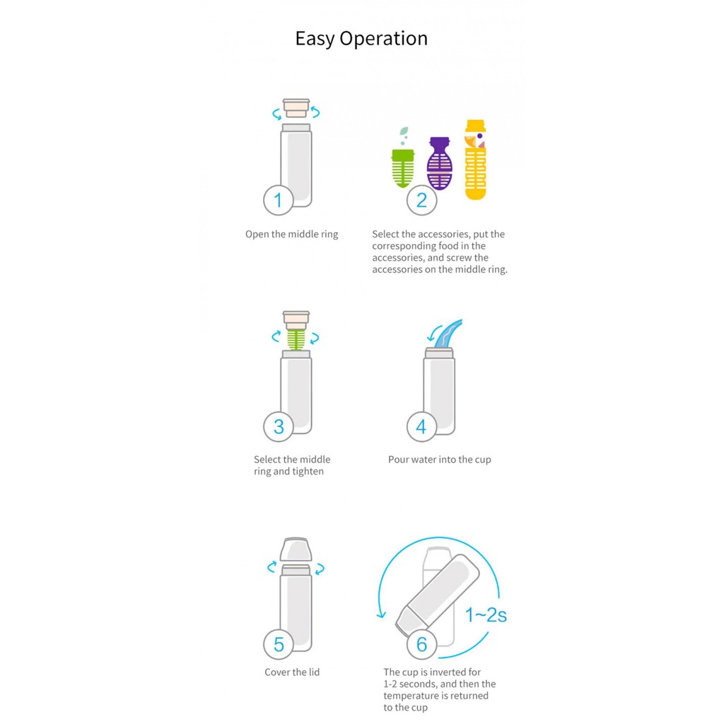 XIAOMI KissKissFish CC+ Cup - Insulation Bottle OLED Display 525ML