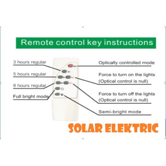 LAMPU JALAN TENAGA SURYA SOLAR PANEL 100W REMOTE CONTROL