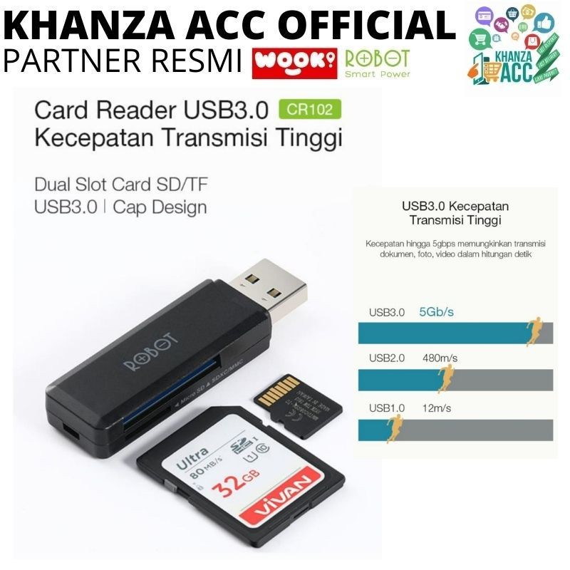 KHANZAACC Robot CR102 Card Reader USB 3.0 Dual Slot Card SD/TF