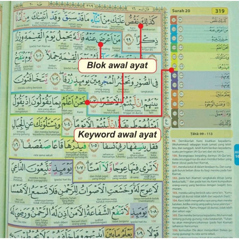 Al-Qur'an At-taqwa Custom Nama Kids Galaxi Terjemah Perkata