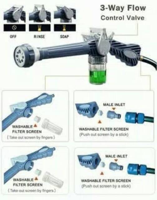 EZ JET WATER CANNON 8 IN 1 - ALAT SEMPROT AIR SERBAGUNA