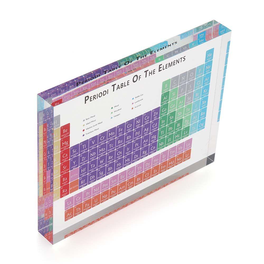 Mxbeauty Periodic Table Colorful Tahan Lama Siswa Mengajar Perlengkapan Sekolah Periodic Table Letter Periodic Papan Pajangan