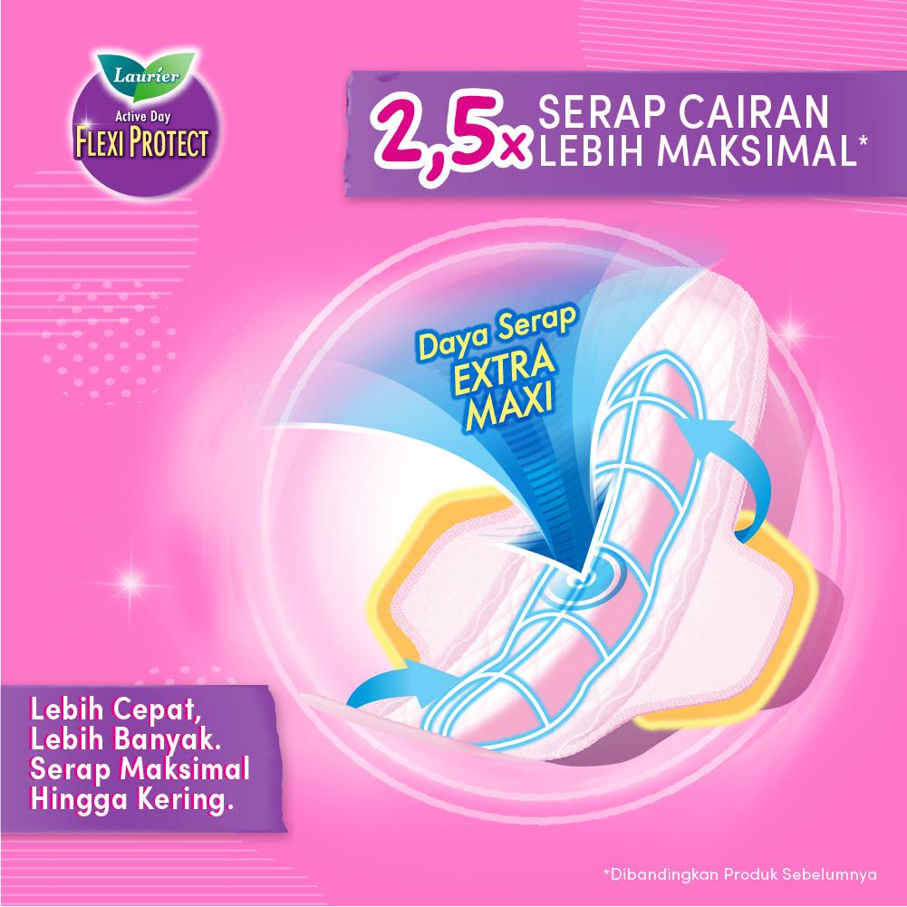 Laurier Flexi Protect Pembalut Wanita Bebas Gerak Seharian Saat Hari Deras 25cm Long Wing Daya Serap Ektra Isi 14 Buah Twin Pack