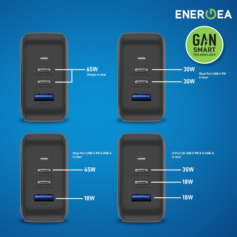 Wall Charger GaN 3in1 USB-C PD 66W + PPS QC.30 ENERGEA Travelite GaN66