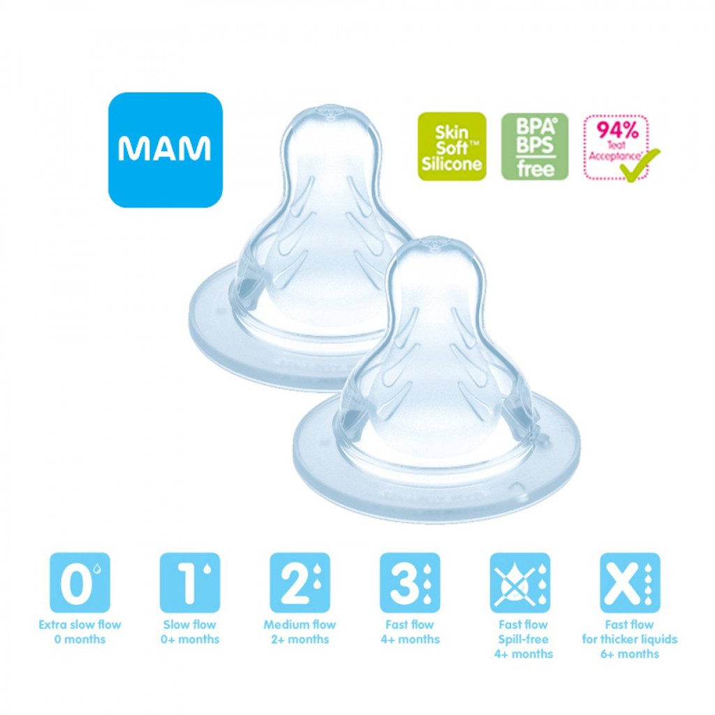 MAM Teat Dot Replacement Teat 1 Teat 2 Teat 3 Spill Free Teat X Pure Mam Teat Dot Bayi aman Silicone