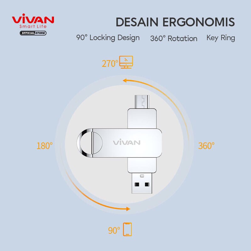VIVAN Flashdisk OTG VOM 132 VOC 132 VOC132 32GB / VOC 164 VOC164 64GB  Dual Interface TIPE C &amp; USB-A Metal Body Silver Garansi Resmi 1 Tahun
