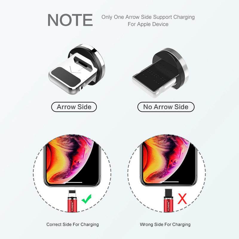 Kabel Charger Magnetik Micro USB Tipe C 1M untuk iPhone x ...