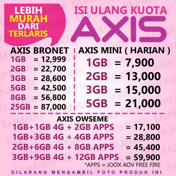 Inject Elektrik Voucher Kuota Axis Bronet Aigo reguler 50GB 25GB 15GB 12GB 10GB