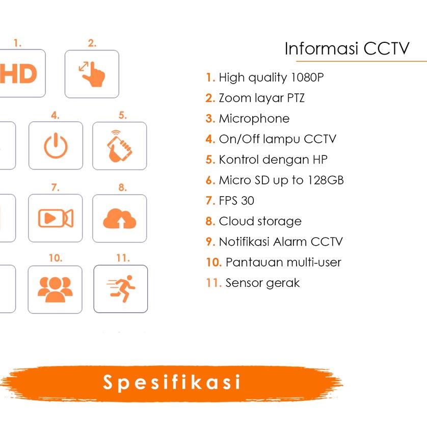 ☏ Giime.Id - Triton Cctv Camera Wifi Bulb Hasil Fish Eye 130° 1080Hd Support Sd Card Original ➵