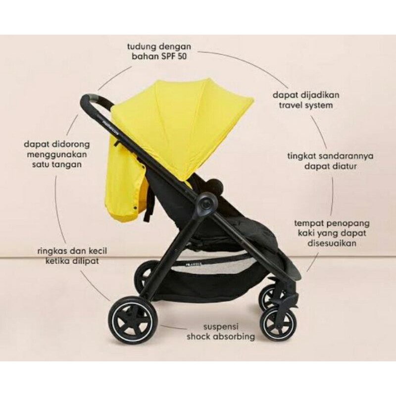 PRELOVED STROLLER AMBLE MOTHERCARE