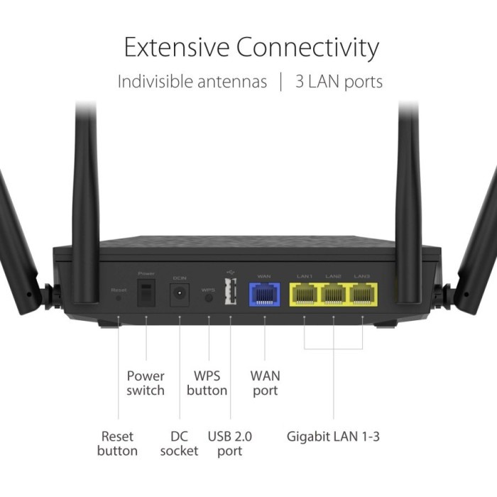 Router AiMesh ASUS RT-AX53U AX1800 Dual Band WiFi 6 Wireless Router AiMesh - RT-AX53