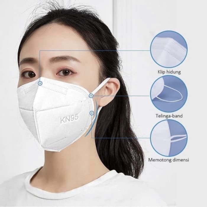 Masker KN95 Disposable Mask KN95 Masker Wajah 5 Layer