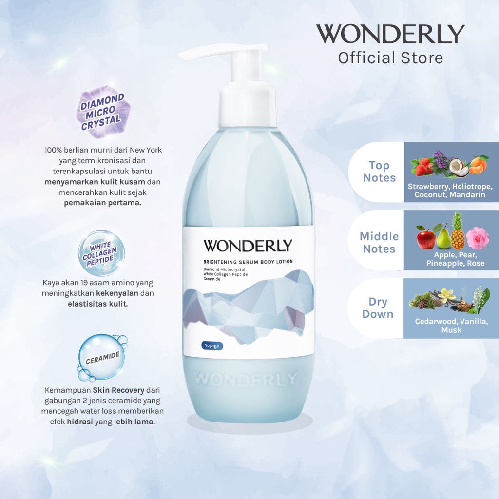 WONDERLY Brightening Serum Body Lotion