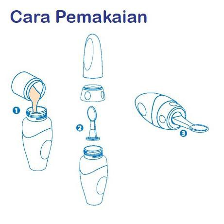 BABY SAFE - BOTTLE SPOON SOFT SEQUEEZE (JP029) / BOTOL SENDOK MAKAN BAYI / MPASI