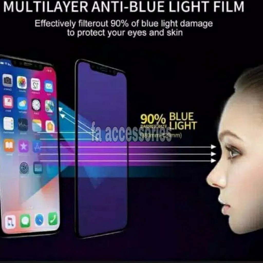 FA Tempered Glass Bluray Anti Blue Light Full screen TECNO SPARK 7 7NFC NFC protector antigores