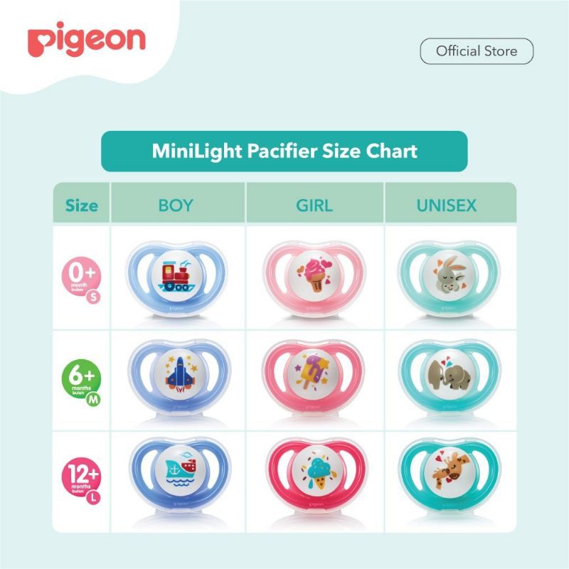 Empeng Pigeon Pacifier Minilight Ukuran S M L