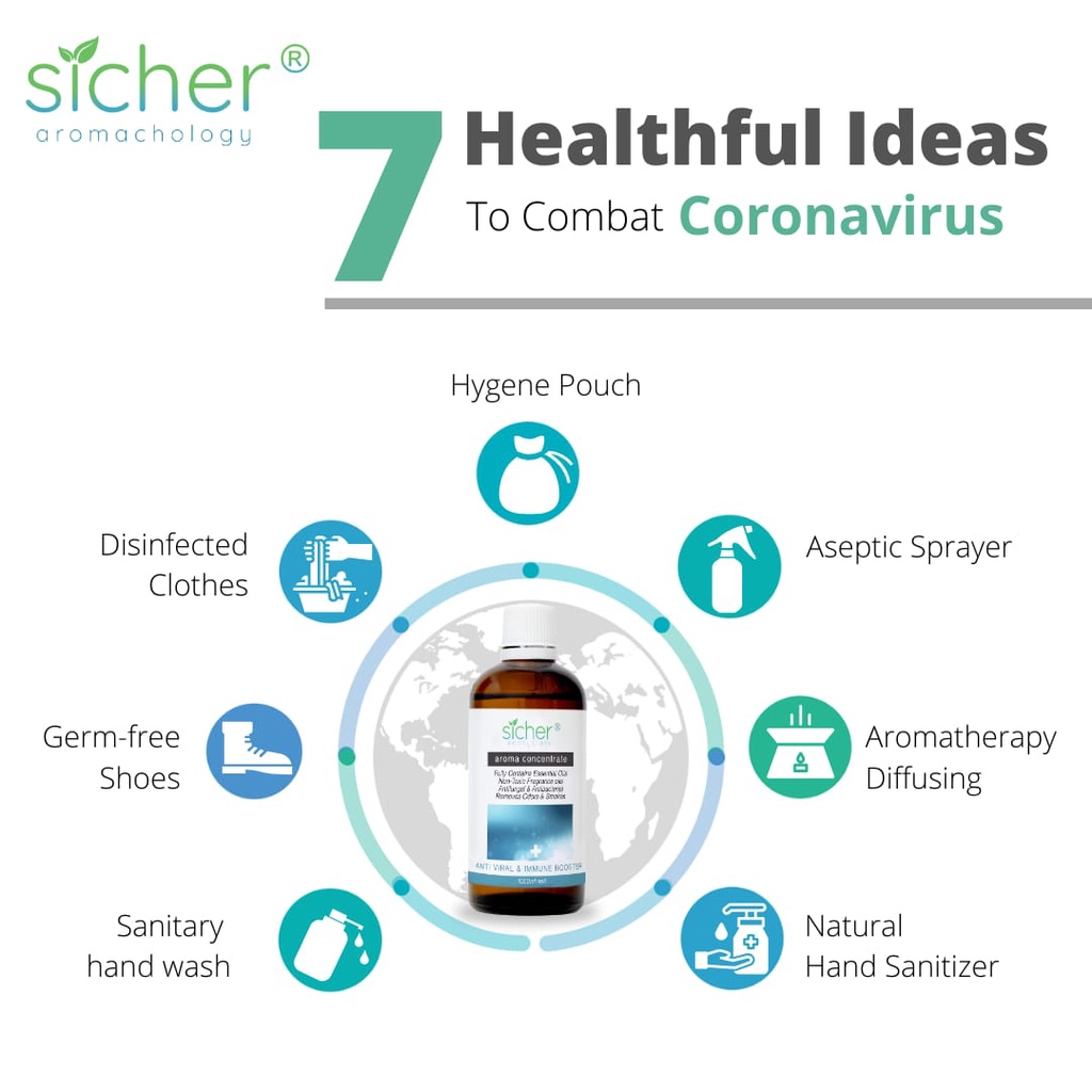 Aromaterapi Immune Booster Anti Viral Sicher Essential Oil Aromatherapy Anti Virus Daya Tahan Tubuh 100ml