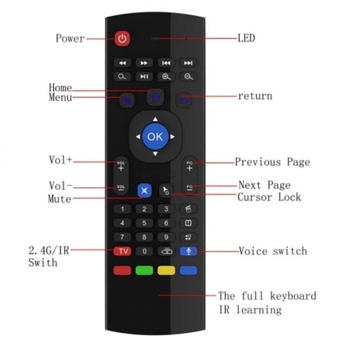 MX3-Mic Multifunction Air Mouse Mini Wireless Keyboard Remote Control