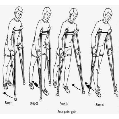 TONGKAT KETIAK TONGKAT BANTU JALAN