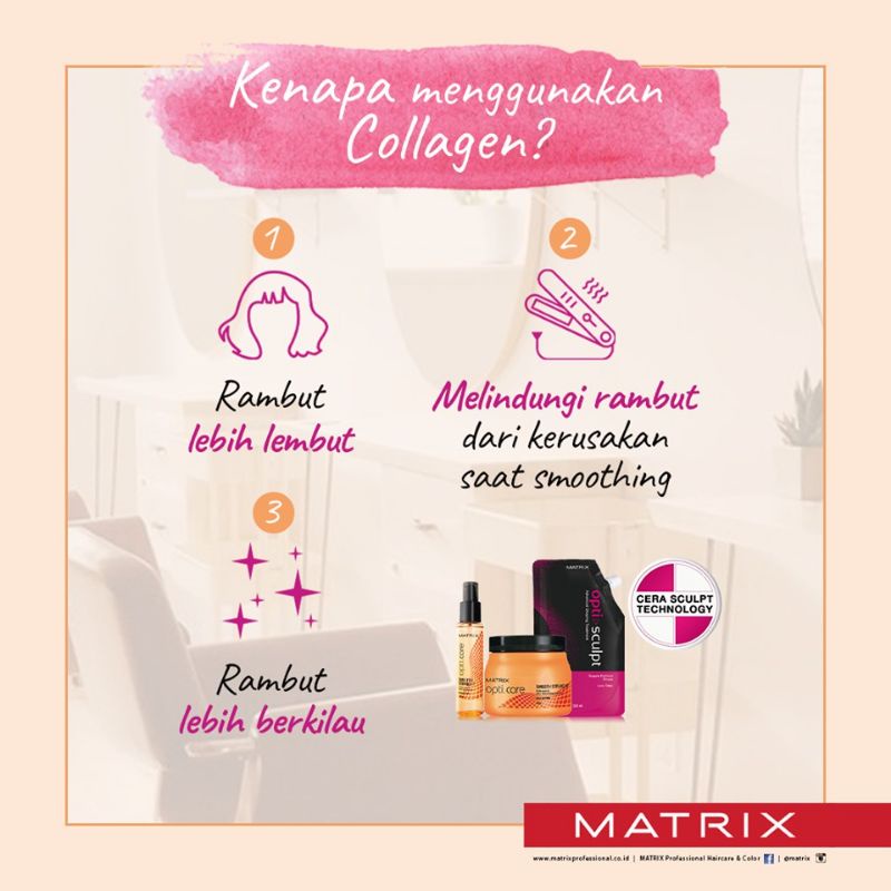 Matrix Mini Opti Straight 125ml x 2 Matrix Smoothing Matrix Obat Pelurus Rambut