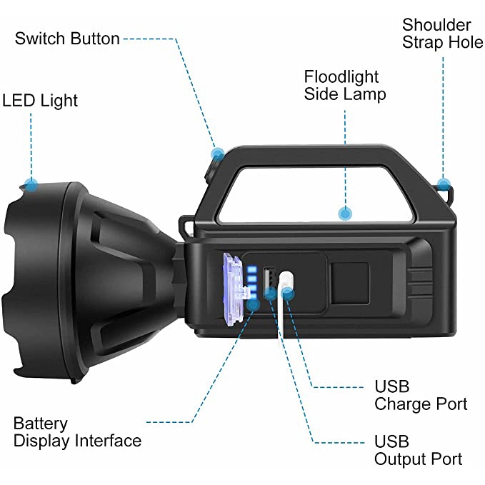NEW !! 200W Senter LED Waterproof Super Terang + Cob 4 mode USB Charging HAND LAMP Anti Air Wajib Punya