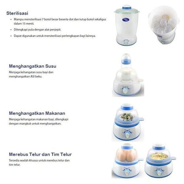 Steril Botol Bayi Baby Safe Multifunction Sterilizer With LED LB310