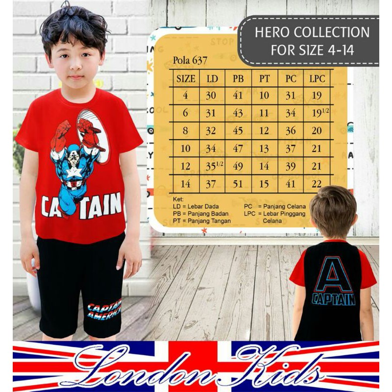 Set sayap anak 2-7th merk London kids