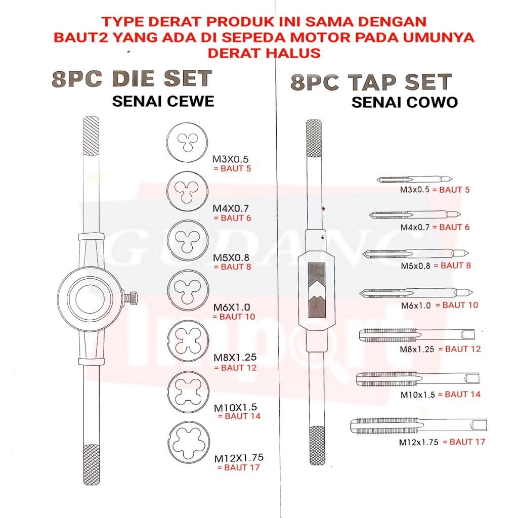 Hand Tap Handtap Senai Drat Derat Baut mata tap baut alat tap Set M3 M4 M5 M6 M8 M10 M12 hand tap tap baut alat bor