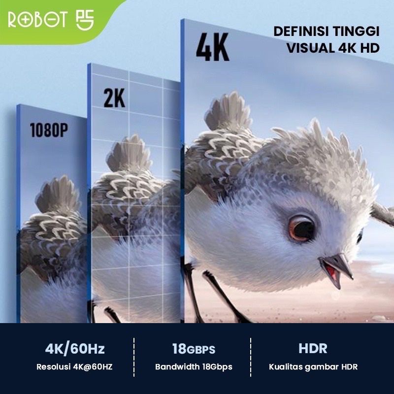 (ROBOT RF-02) Kabel HDMI Hight Definition ultra HD 4K 3D Panjang 2 Meter FULL HD 1080p Cable HDMI