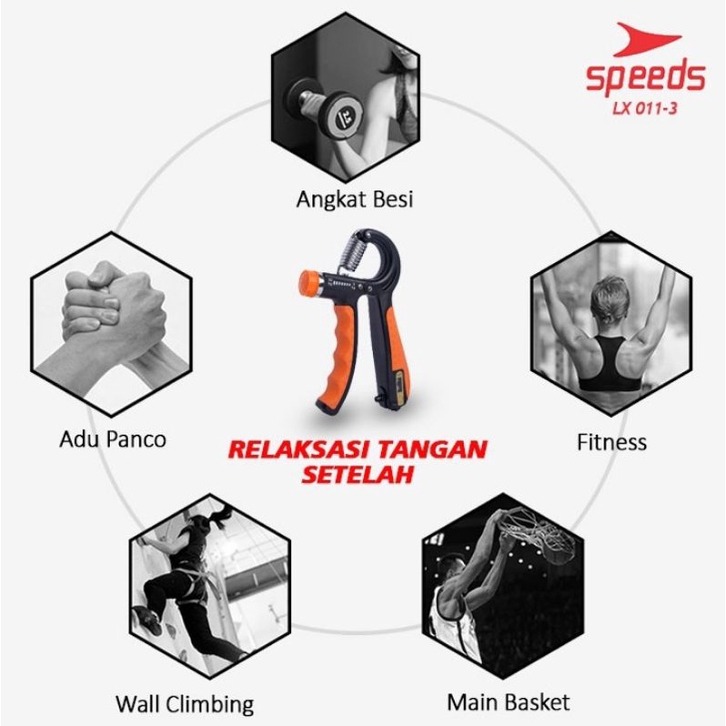 Adjustable Handgrip 60 kg Hand grip counter alat fitness melatih kekuatan otot tangan-2