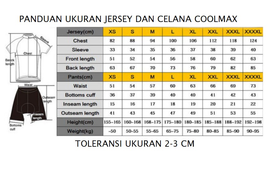 Set Jersey dan Celana BIB Sepeda Impor Motif Captain America