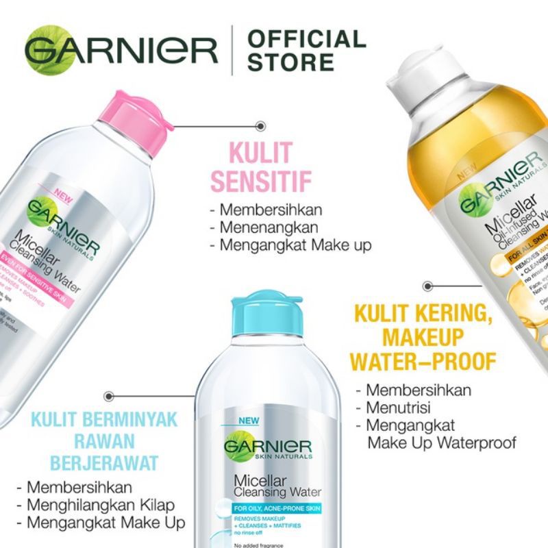 ✿ELYSABETHME✿ Garnier Micellar water pembersih makeup kosmetik 125 ml sekali usap angkat makeup bedak foundation double cleansing cleanser