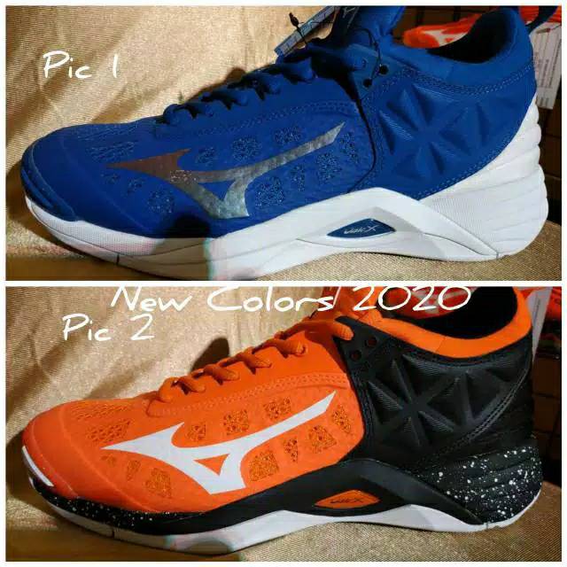 Mizuno wave momentum low