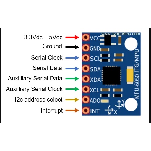 MPU6050 Sensor MODULE Gyro Accelerometer AXIS ANALOG Gyroscope GY-521 GY521  ARDUINO UNO