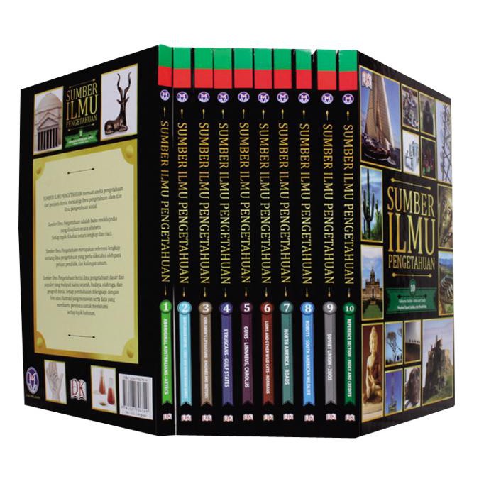 SUMBER ILMU PENGETAHUAN