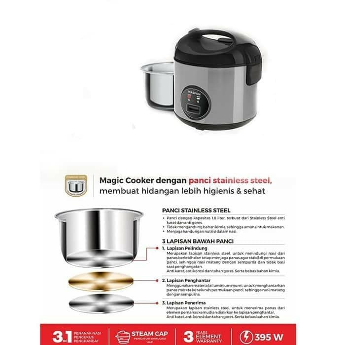 Magic com MASPION stainless 1,8L MRJ 1898 / rice cooker MRJ1898